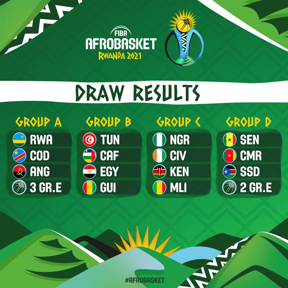 Résultats du tirage au sort